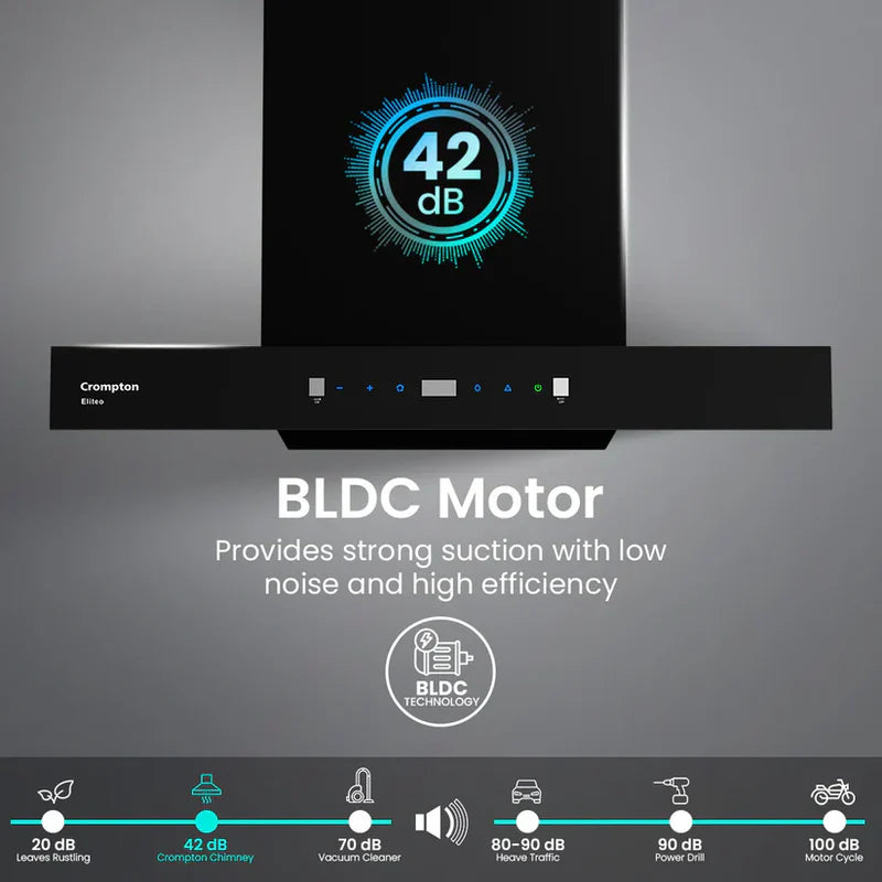 Crompton ELB60FLE-IND 60cm Filterless Wall Mounted Chimney Eliteo Box Series T-shape