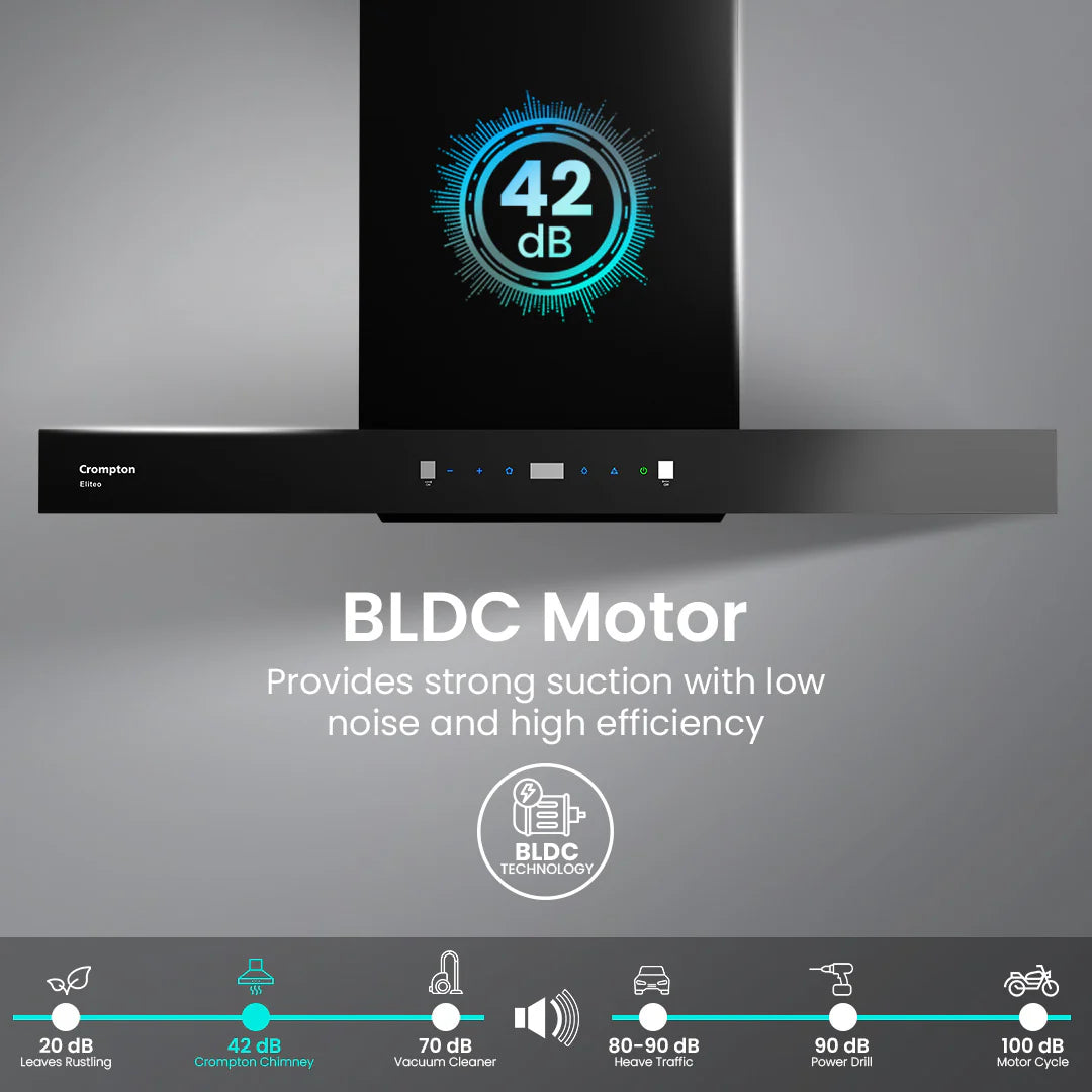 Crompton Eliteo Box Series T-shape ELBFLE-IND 75 cm Filterless Wall Mounted Chimney