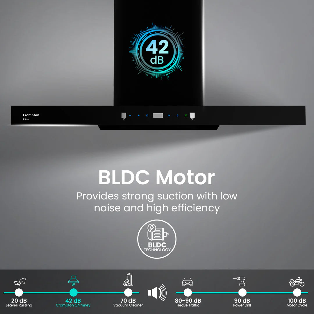 Crompton CHD-ELB90FLE-IND 90cm Filterless Wall Mounted Chimney Eliteo Box Series