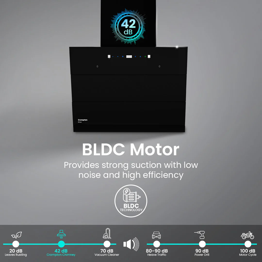 Crompton ELI90FLE-IND 90cm Auto-Clean Chimney Eliteo Inclined | 1900 m³/hr | Gesture Control