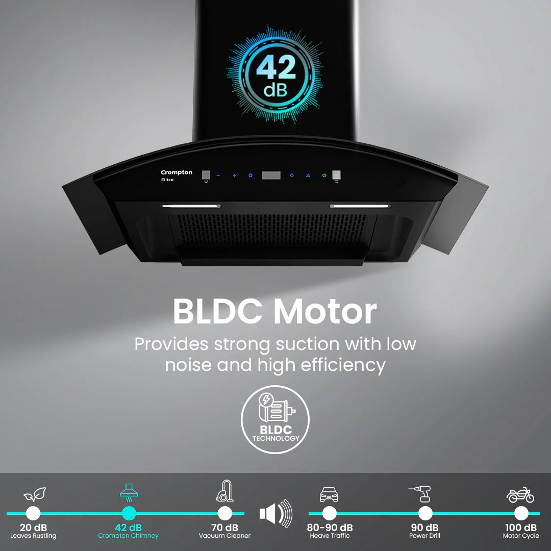 Crompton Eliteo Curv Filterless Chimney