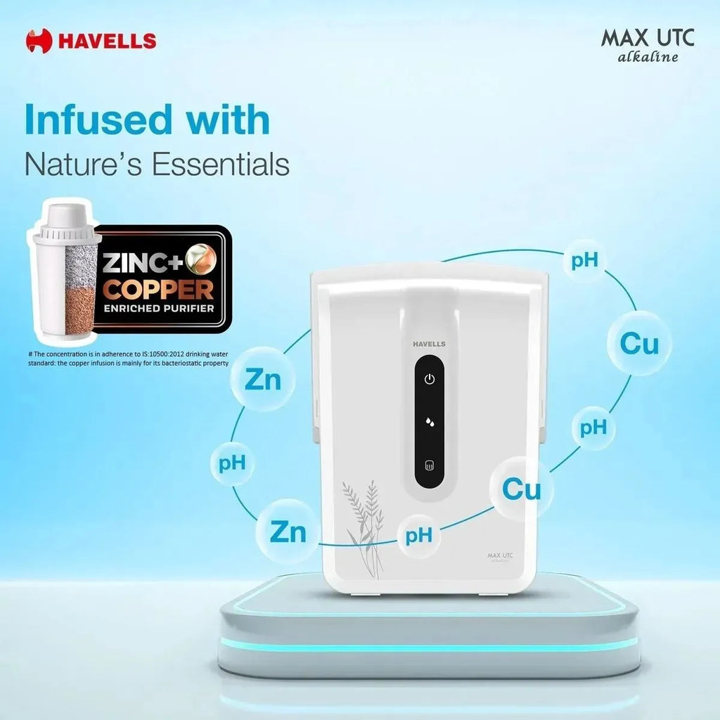 Havells MAX UTC Alkaline |100 % RO & UV Technology