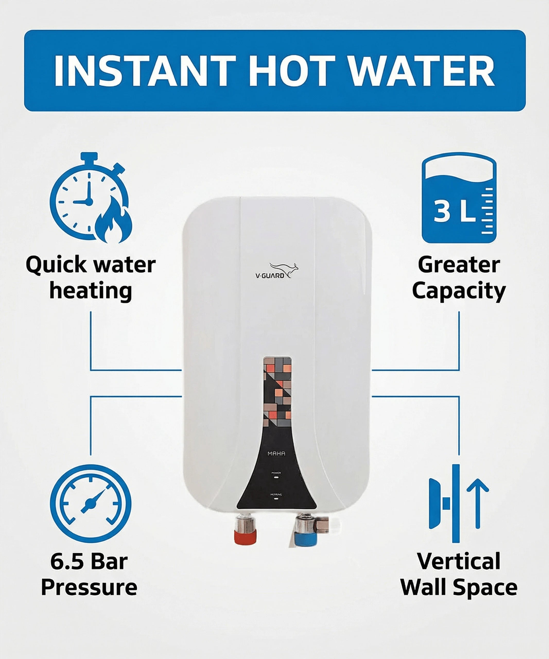 V-Guard 3 L Instant Water Geyser (MAHA, White)